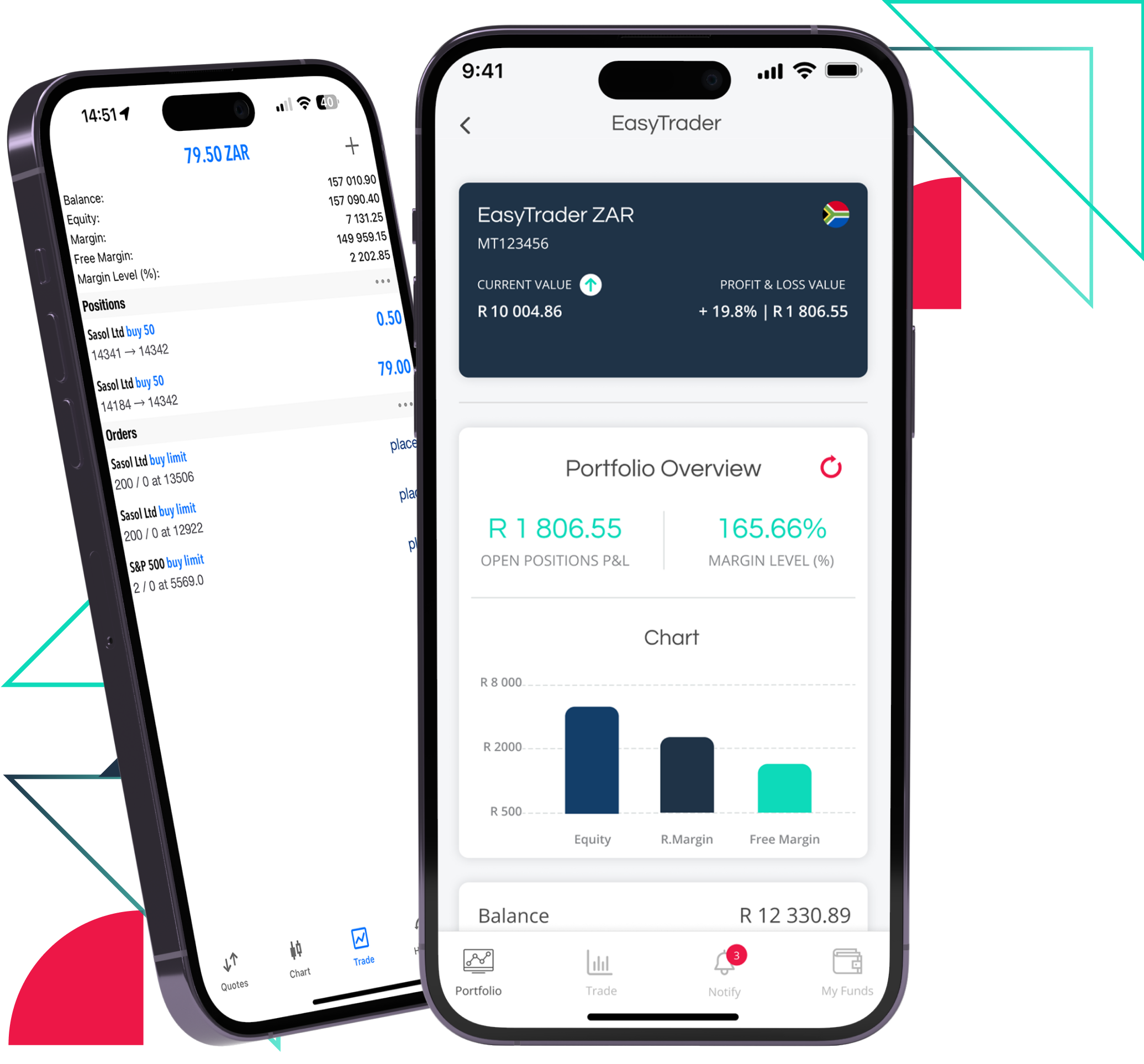 EasyTrader dashboard phone